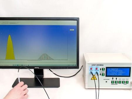Графическое изображение спектрометрии
